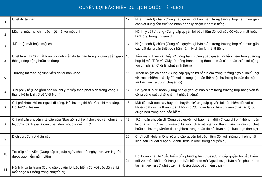 Bảo hiểm du lịch cho người lớn tuổi