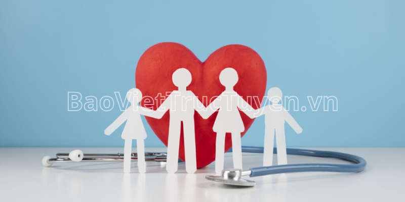 bảo hiểm sức khỏe bao gồm