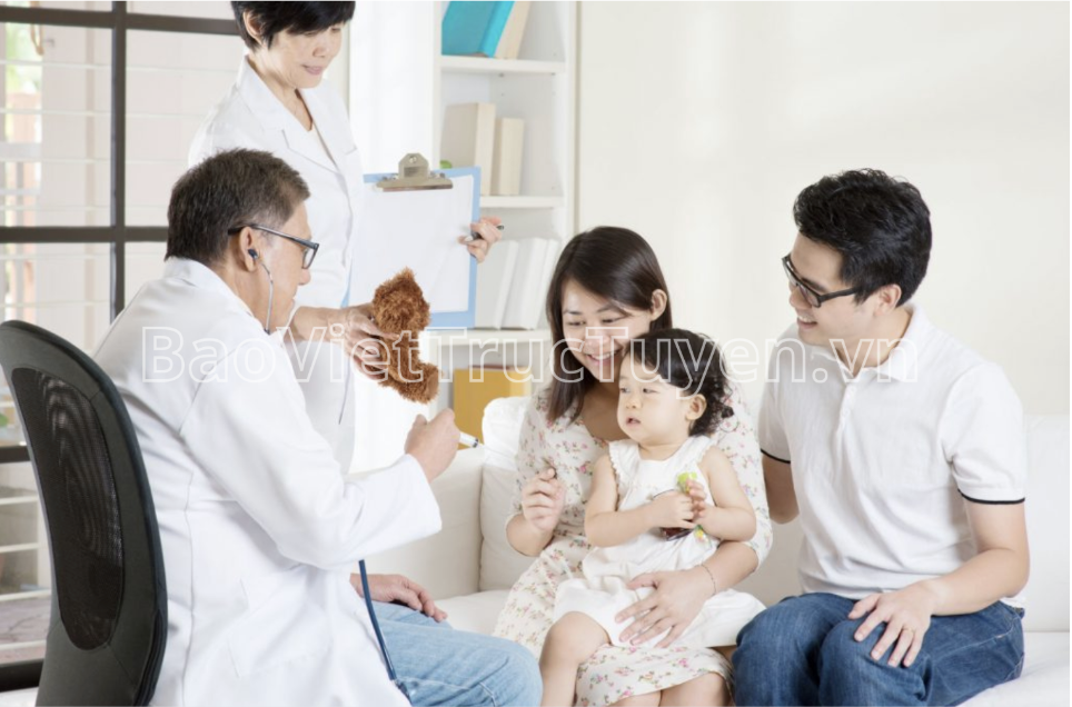 nên mua bảo hiểm sức khỏe nào